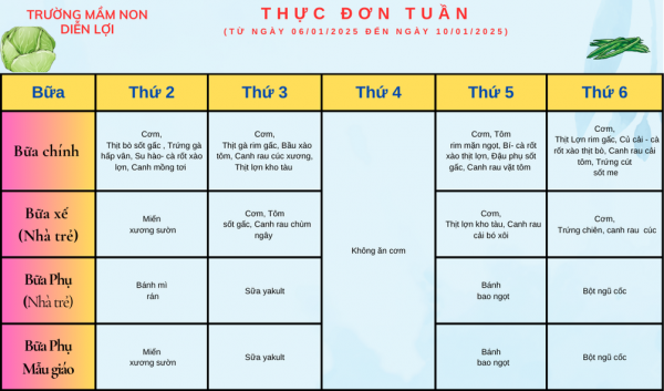 thực đơn tuần 1 3 tháng 1
