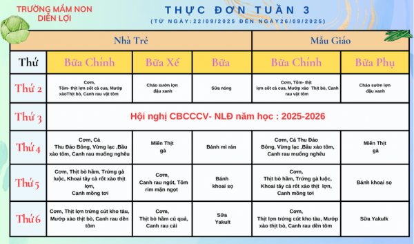 Bản sao của Thực đơn Tuần 3