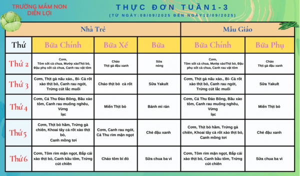 Thực đơn Tuần 1 3  (1)