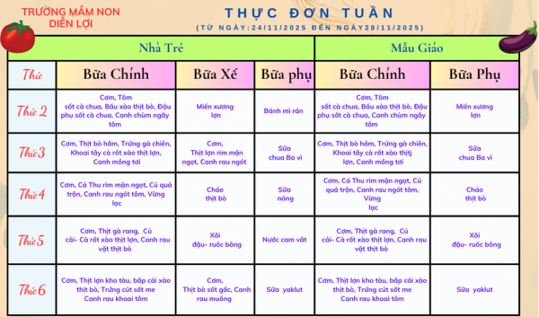Bản sao của Thực đơn từ ngày 24 28112025