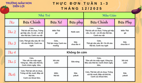 Thực đơn tuần 1 3 tháng 12