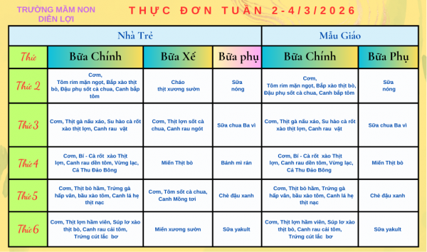 Thực đơn  tuần 2 4