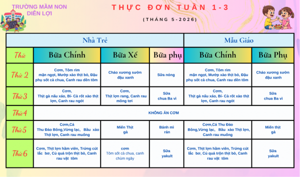 THỰC ĐƠN TUẦN 1  3 THÁNG 5