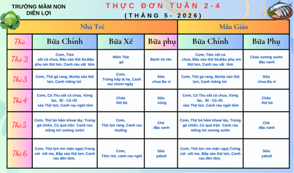Thực đơn tuần 2 4 tháng 5