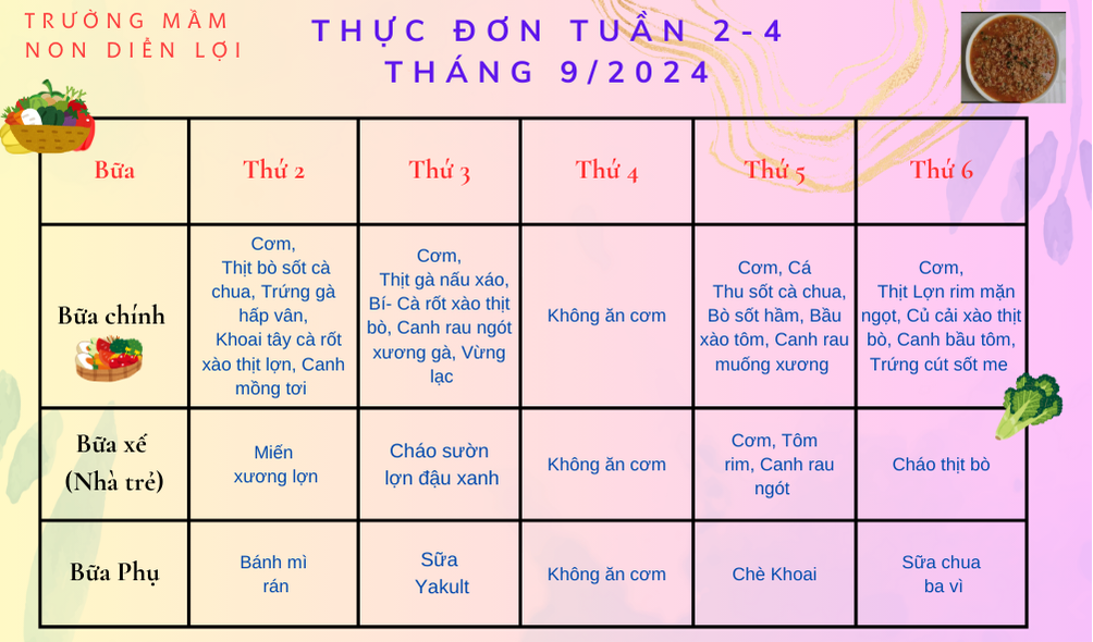 Tuần 2+4 tháng 9