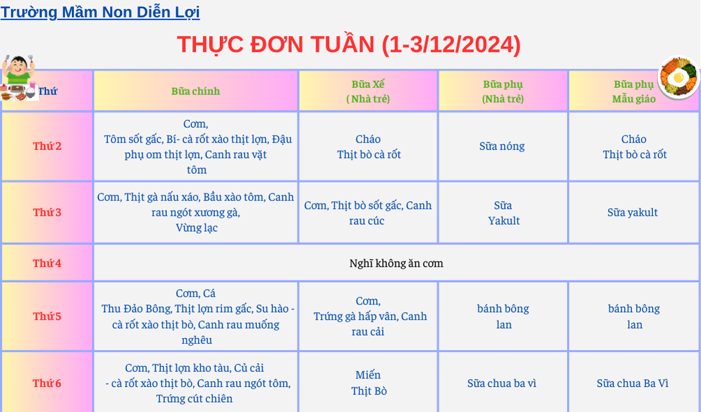 THỰC ĐƠN TUẦN