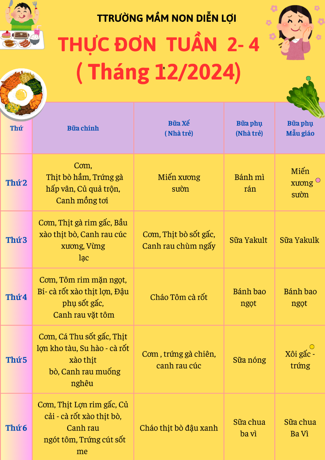 TTRƯỜNG MẦM NON DIỄN LỢI (3)