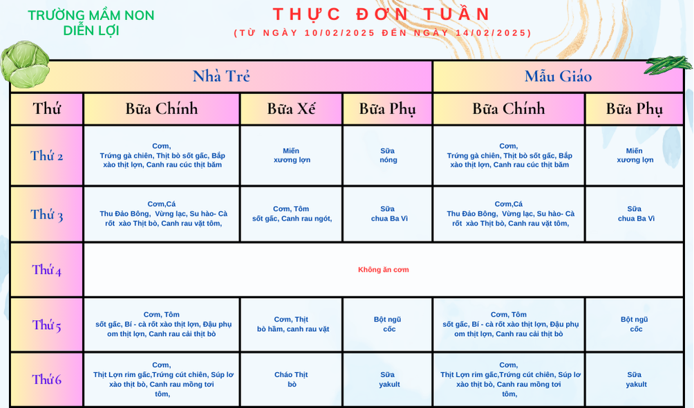 Thực đơn tuần 2-4 tháng 2/2025