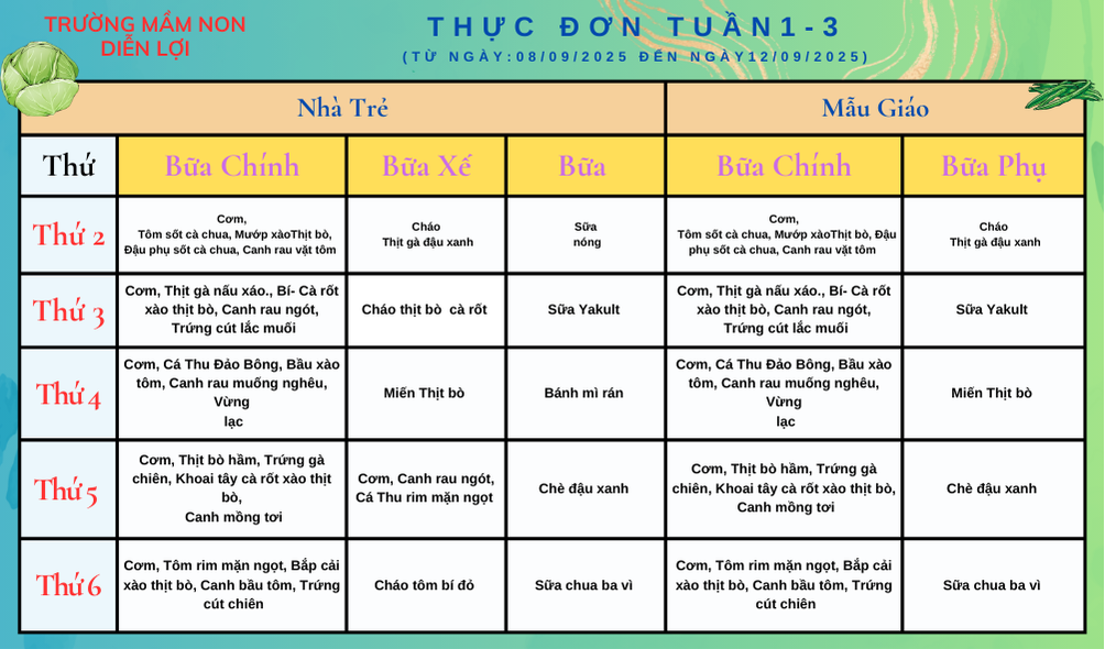 Thực đơn Tuần 1 3  (1)