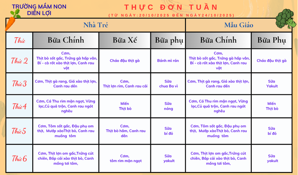 Thực đơn từ ngày 20 đến ngày 24 tháng 10