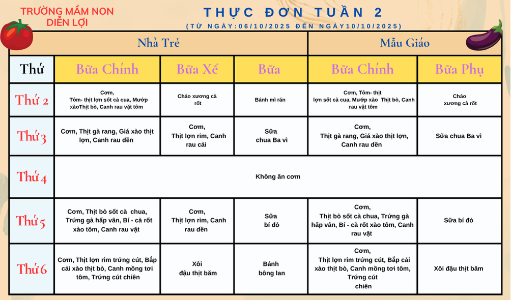Thực đơn Tuần  2 tháng 10 (1)