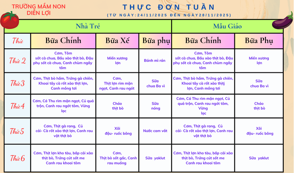 Bản sao của Thực đơn từ ngày 24 28112025