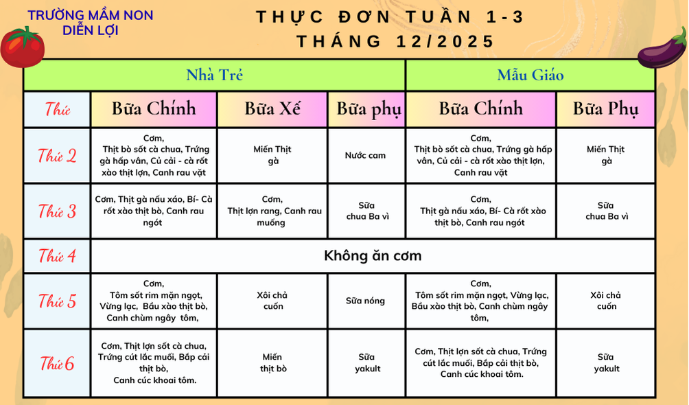 Thực đơn tuần 1 3 tháng 12