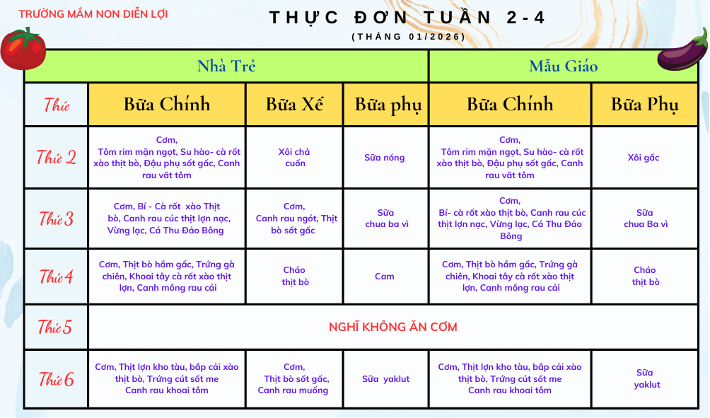 Thực đơn tuần 2 4 tháng 1