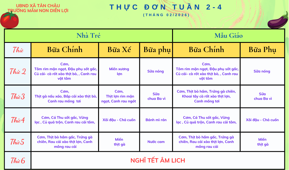 THỰC ĐƠN TUẦN 2 4  THÁNG 2 NĂM 2026