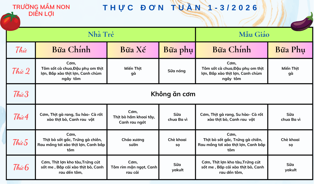 THỰC ĐƠN TUẦN 1 3 THÁNG 3 NĂM 2026 (1)