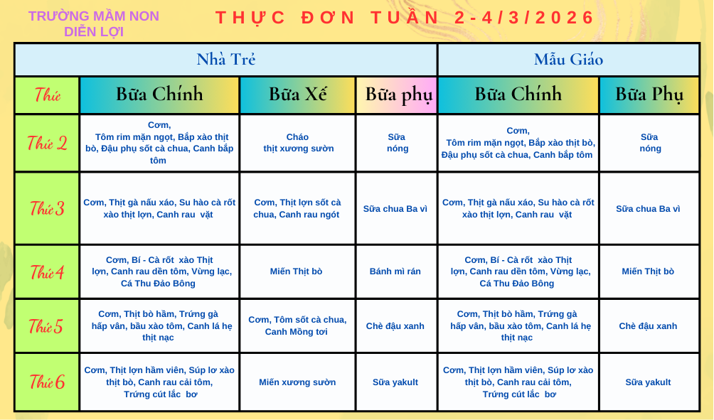 Thực đơn  tuần 2 4