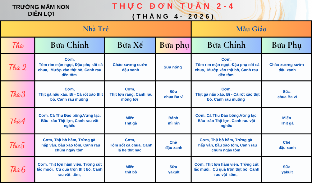 THỰC ĐƠN TUẦN 2 4 THÁNG 4
