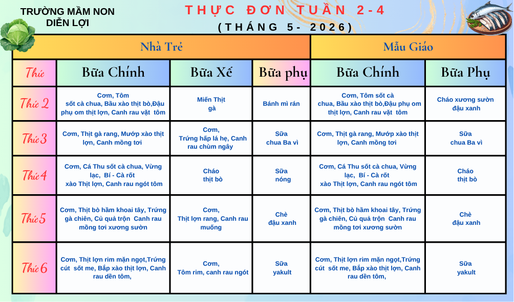 Thực đơn tuần 2 4 tháng 5